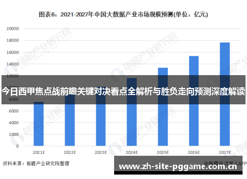 今日西甲焦点战前瞻关键对决看点全解析与胜负走向预测深度解读 今日西甲焦点战前瞻关键对决看点全解析与胜负走向预测深度解读